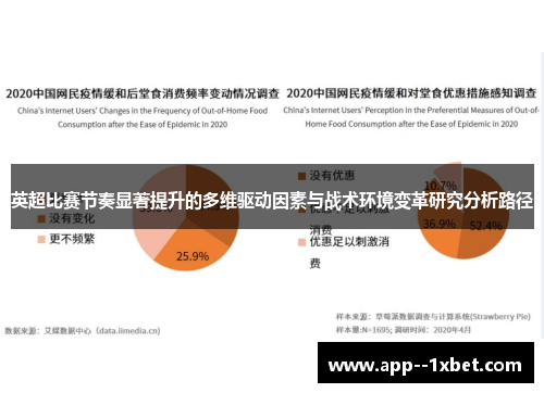 英超比赛节奏显著提升的多维驱动因素与战术环境变革研究分析路径