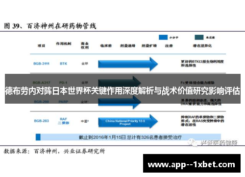 德布劳内对阵日本世界杯关键作用深度解析与战术价值研究影响评估 德布劳内对阵日本世界杯关键作用深度解析与战术价值研究影响评估