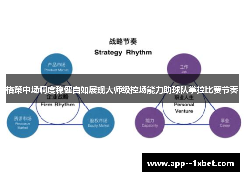 格策中场调度稳健自如展现大师级控场能力助球队掌控比赛节奏