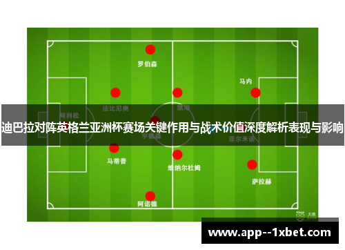 迪巴拉对阵英格兰亚洲杯赛场关键作用与战术价值深度解析表现与影响