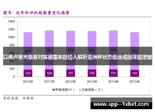以库卢塞夫斯基对阵德国表现切入解析亚洲杯状态低迷成因深层逻辑