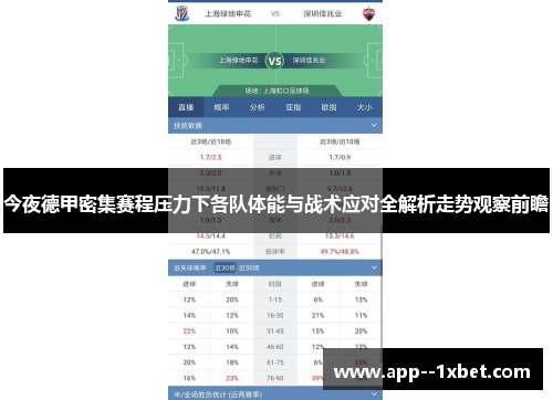 今夜德甲密集赛程压力下各队体能与战术应对全解析走势观察前瞻