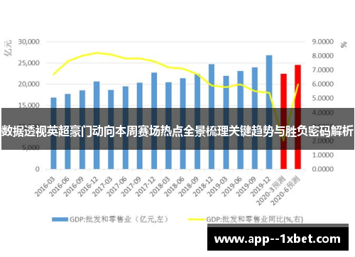 数据透视英超豪门动向本周赛场热点全景梳理关键趋势与胜负密码解析 数据透视英超豪门动向本周赛场热点全景梳理关键趋势与胜负密码解析