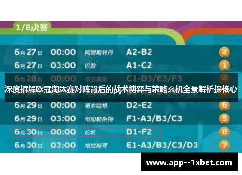 深度拆解欧冠淘汰赛对阵背后的战术博弈与策略玄机全景解析探核心 深度拆解欧冠淘汰赛对阵背后的战术博弈与策略玄机全景解析探核心