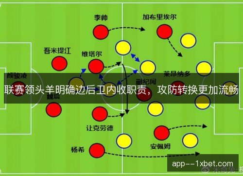 联赛领头羊明确边后卫内收职责，攻防转换更加流畅